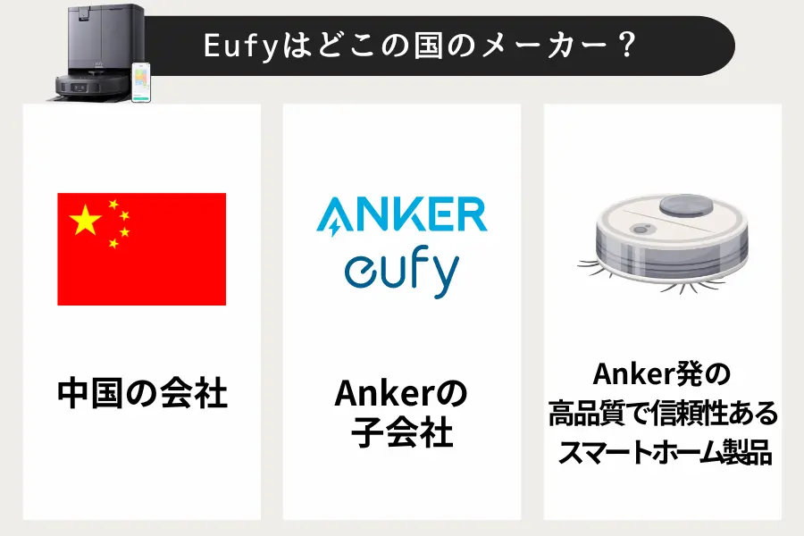 Eufy（ユーフィー）はどこの国のブランド？