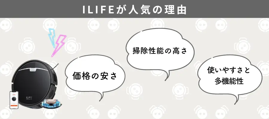 ILIFEのロボット掃除機が人気の理由