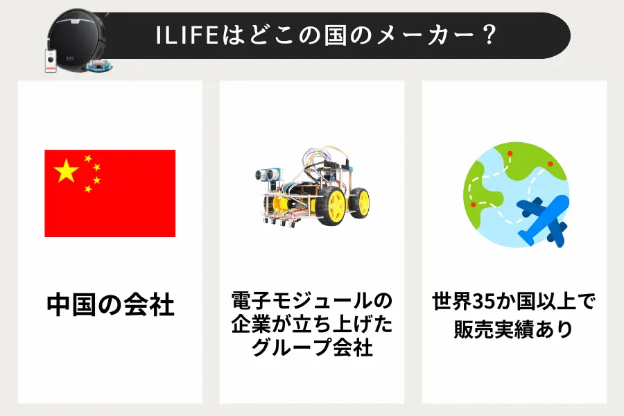 ILIFEはどこの国のメーカーなのか？