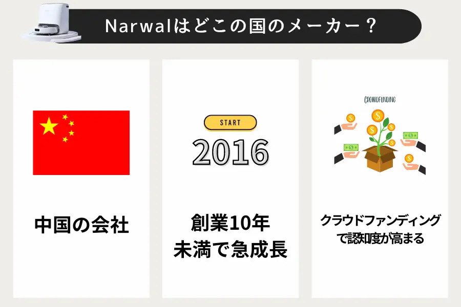 Narwalはどこの国のブランド？ロボット掃除機の特徴とライバルメーカーとの比較