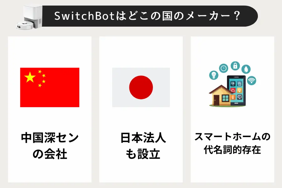 SwitchBotはどこの国の会社？